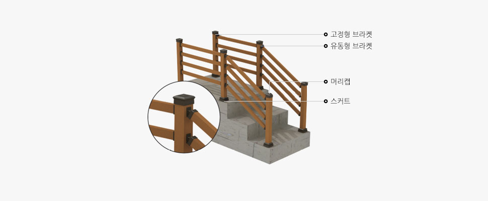 빠르고 간편한 시공