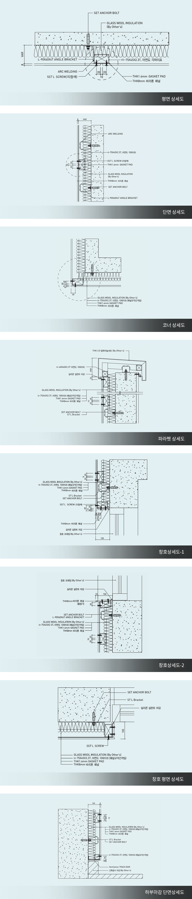 상세도면도