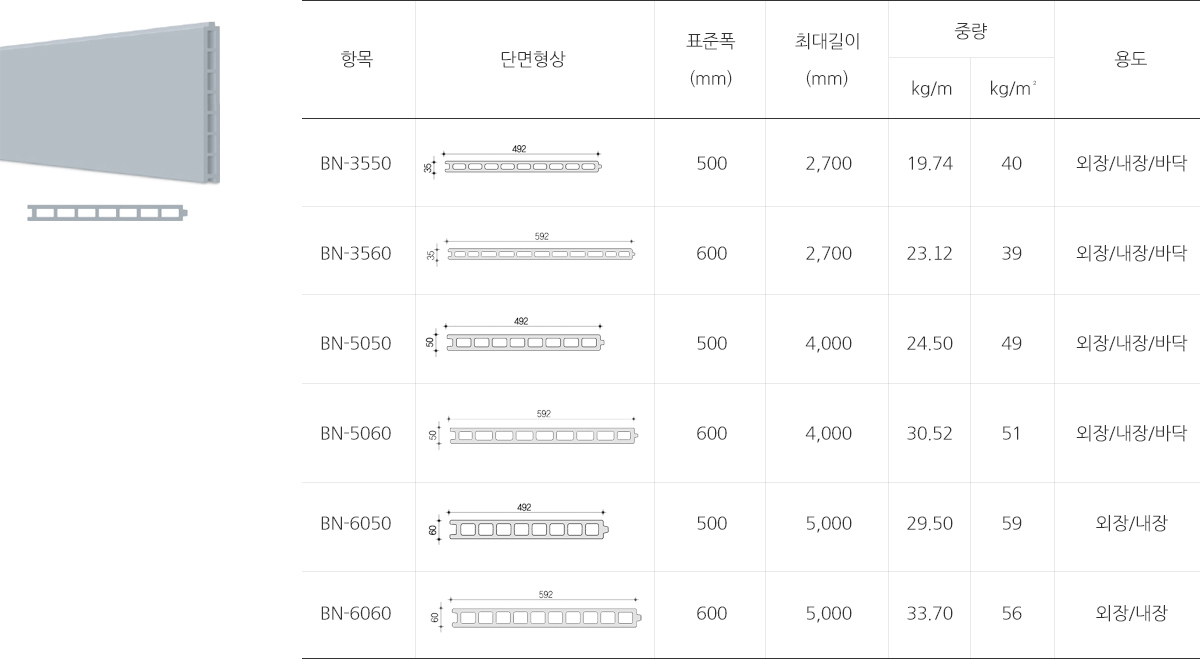 평판형