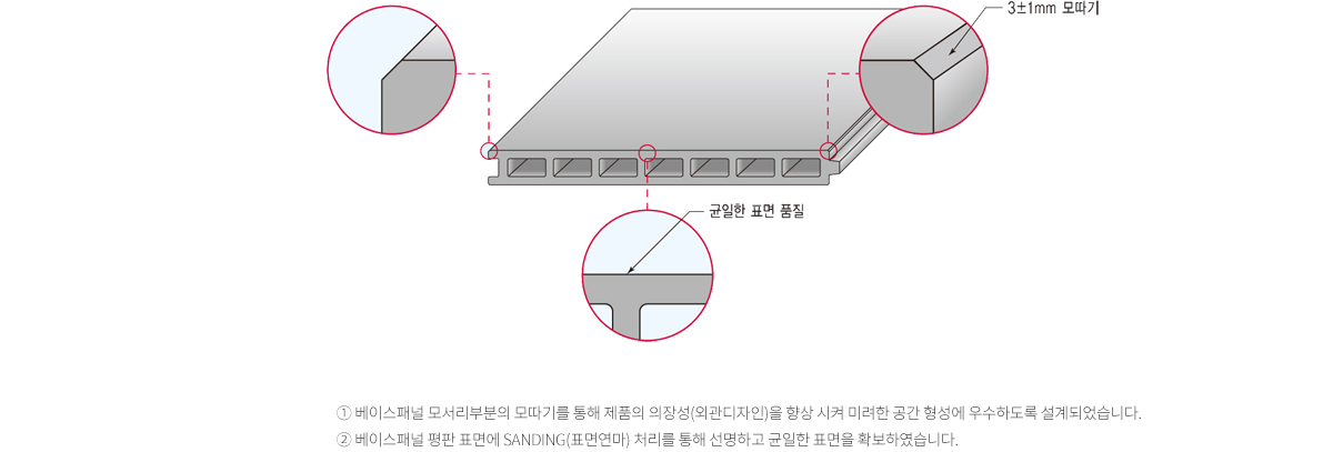 리브형